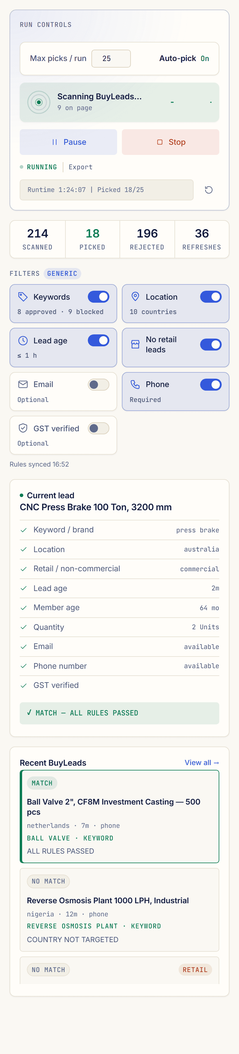 Winnow side panel — Dashboard tab, example data